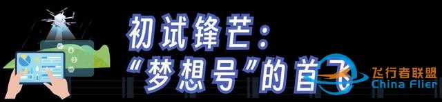 自制无人机成功飞天！杭州一中学生的突发奇想竟造就一台“梦想号”-2.jpg