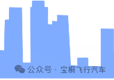 飞行汽车基础设施建设与规划w7.jpg