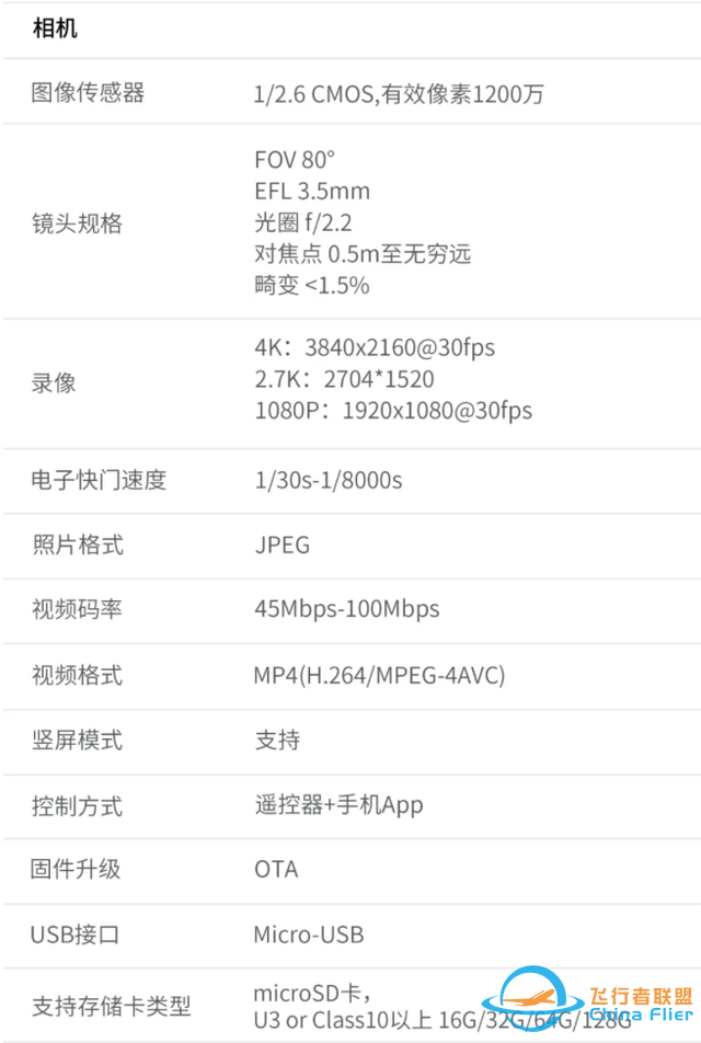 哈博森黑鹰2号内置版无人机2.7K图传功能即将开放上线-8.jpg