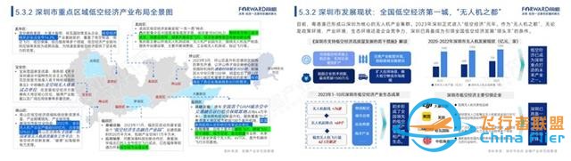 打造国家级空中交通管理试点城市！深圳支持低空经济企业试点发展“空地联运”物流运输模式【附深圳低空经济发展模式分析】-4.jpg