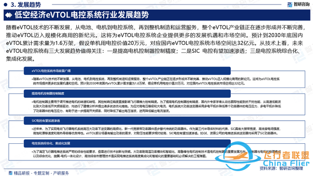 中国低空经济eVTOL电控系统行业市场概况分析及投资前景分析报告-4.jpg