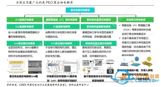 跨界融合典范:固态电池助力低空经济,打造飞行汽车全新出行体验w10.jpg