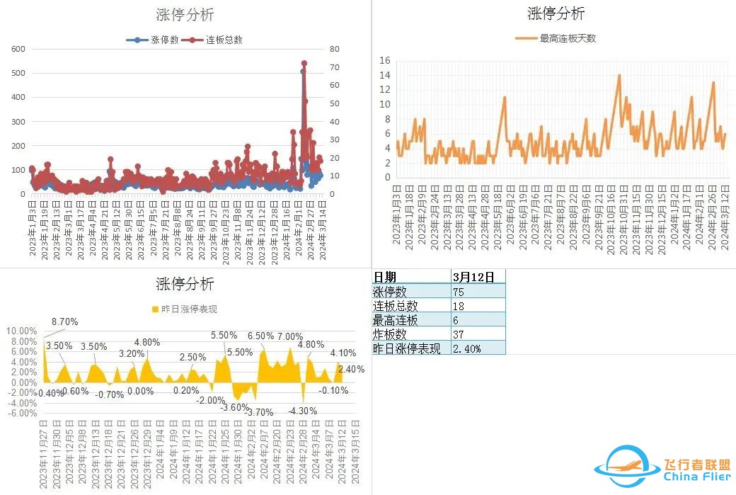 未来飞行汽车市场达6万亿,妖王将诞生?章盟主、养家纷纷上车!w19.jpg