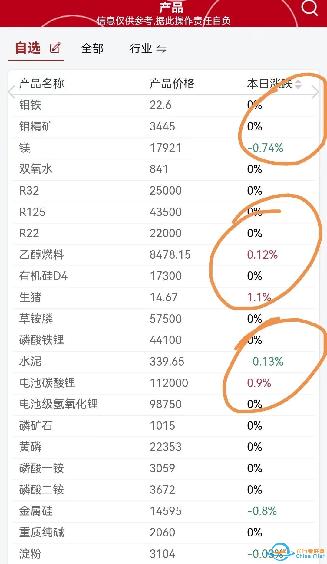 未来飞行汽车市场达6万亿,妖王将诞生?章盟主、养家纷纷上车!w20.jpg