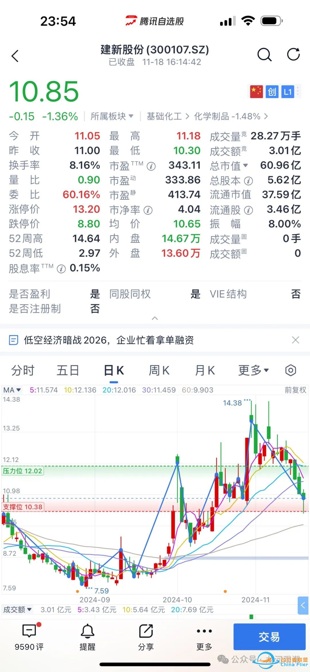 画饼还是抢跑:建新股份的飞行汽车什么时候起飞?w2.jpg