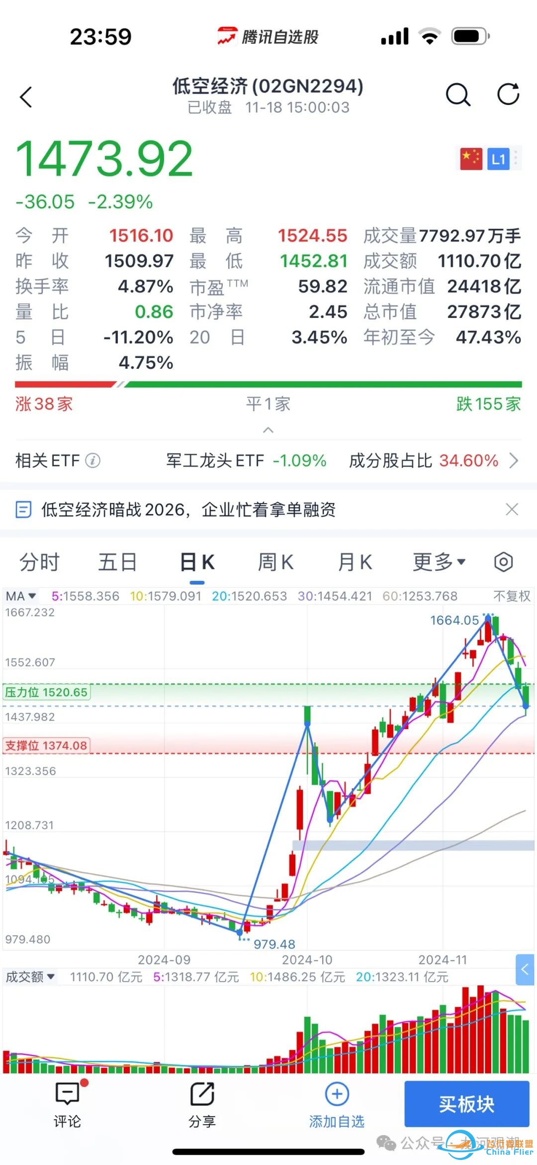 画饼还是抢跑:建新股份的飞行汽车什么时候起飞?w3.jpg