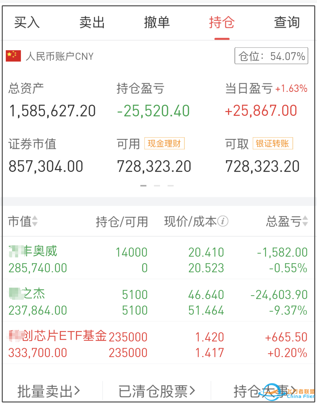 开苍!飞行汽车+锂电池,目标价22元!w16.jpg