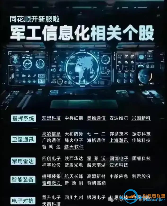 超强组合:低空经济+飞行汽车+固态电池+军工+稀土永磁w4.jpg