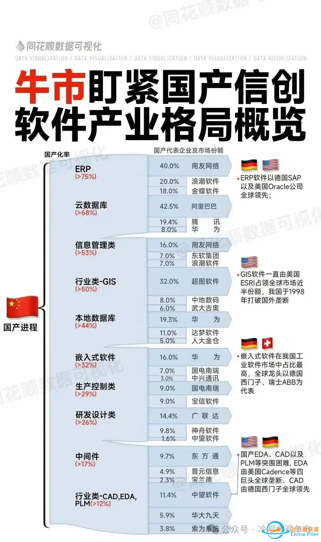 超强组合:低空经济+飞行汽车+固态电池+军工+稀土永磁w5.jpg