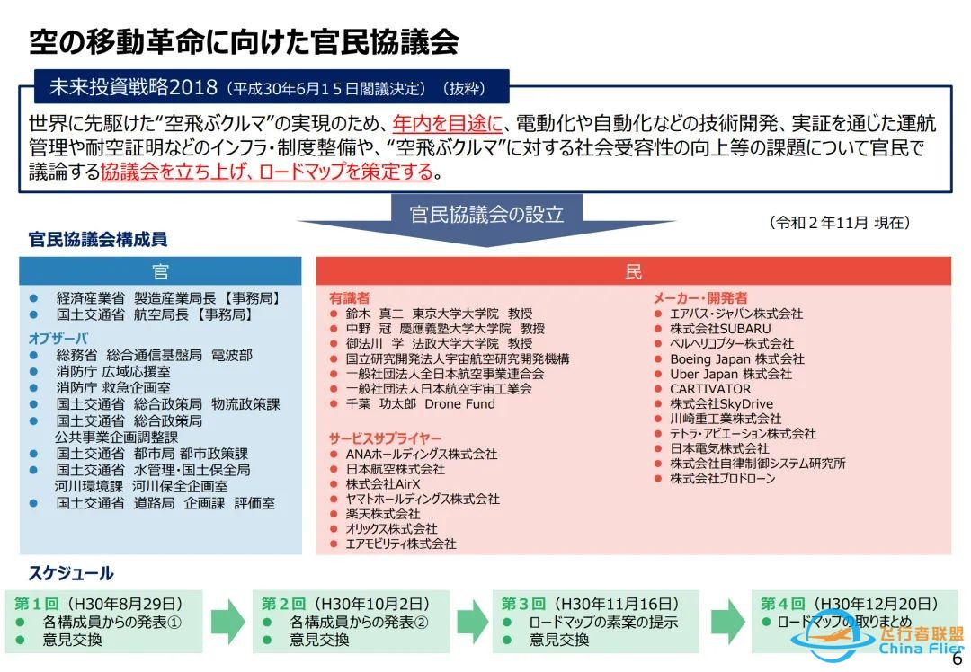 中日决战低空经济:想用飞行汽车翻盘?日本想多了w2.jpg