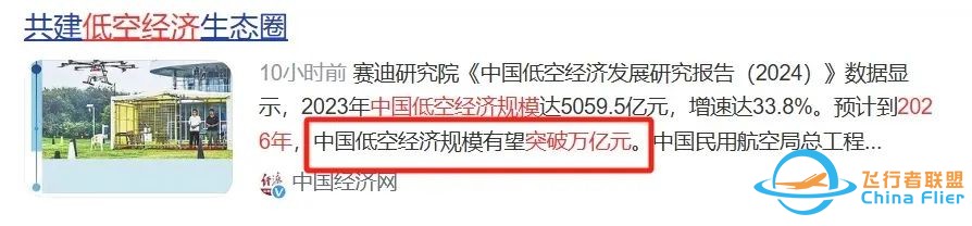 飞行汽车正从梦想走进现实,如果你还没意识到这一点,可能会再次错过一个时代的大机遇!w2.jpg