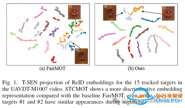 加入时空凝聚力！国科大最新开源STCMOT：无人机多目标跟踪新框架-1.jpg