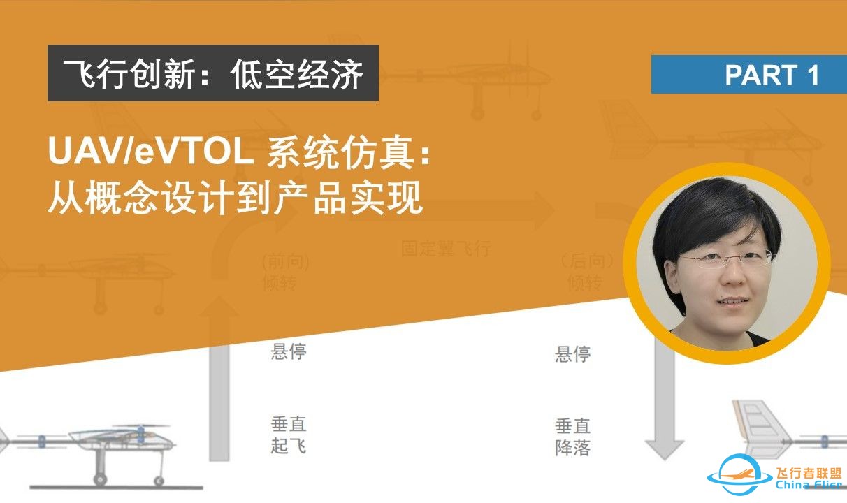 【飞行创新】UAV/eVTOL系统仿真：从概念设计到产品实现-1.jpg