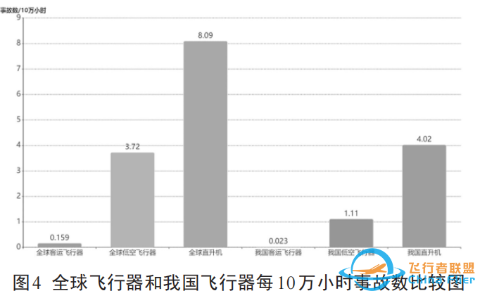 低空经济中的空域管理与安全监管研究w5.jpg