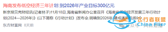 低空经济+飞行汽车!股东拟回购1.2亿+三季报大增214%!w3.jpg