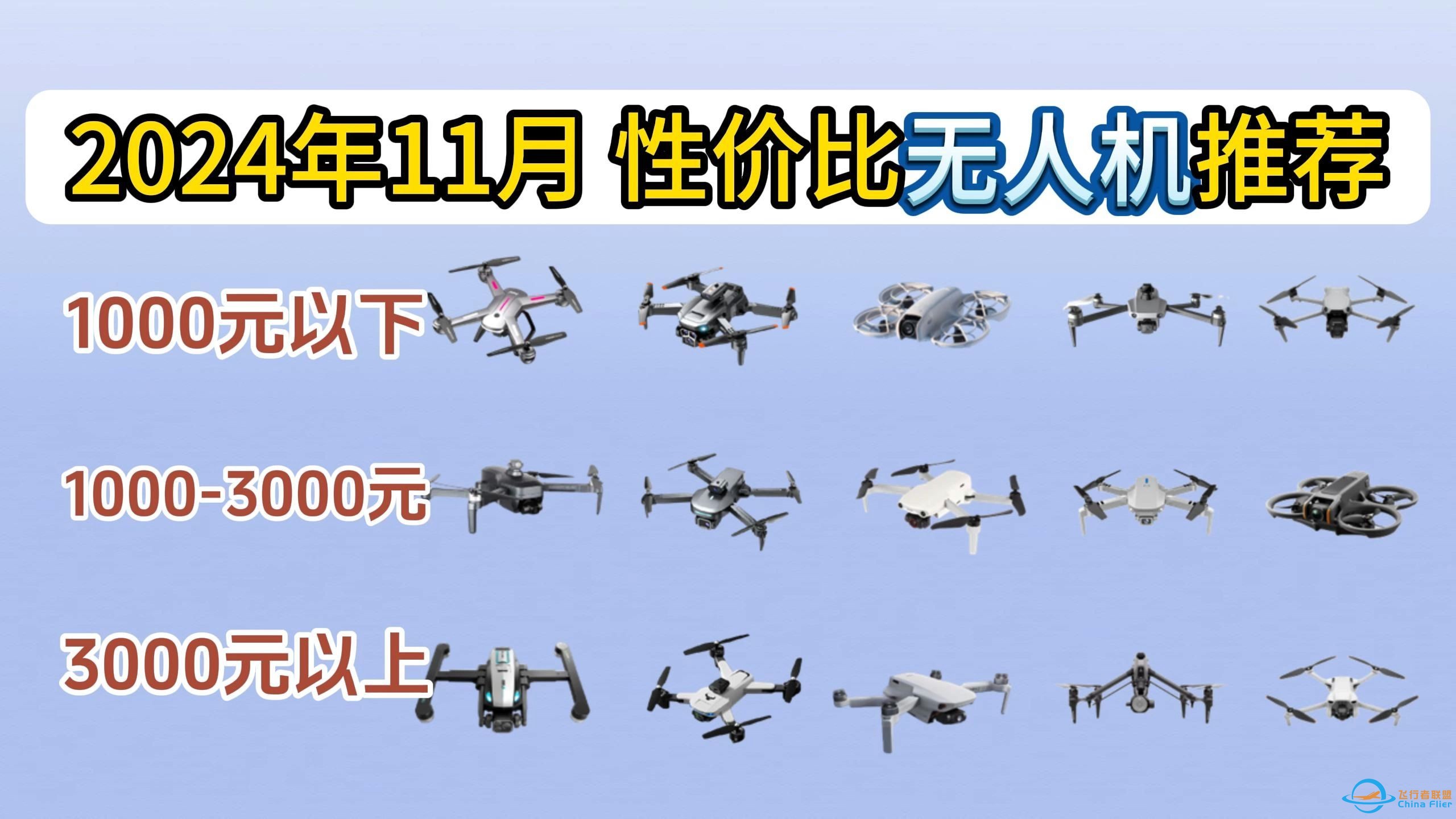 2024年11月无人机推荐 | 100-3000+价位 大疆玩具级、入门级、中高端高性价比航拍无人机推荐和选购攻略！航拍小白必看-1.jpg