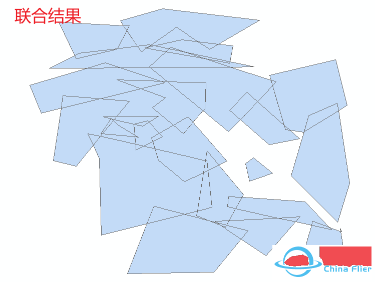 ArcGIS模型工具-自动处理面要素类/图层空隙和重叠问题w3.jpg