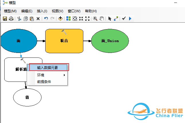 ArcGIS模型工具-自动处理面要素类/图层空隙和重叠问题w14.jpg