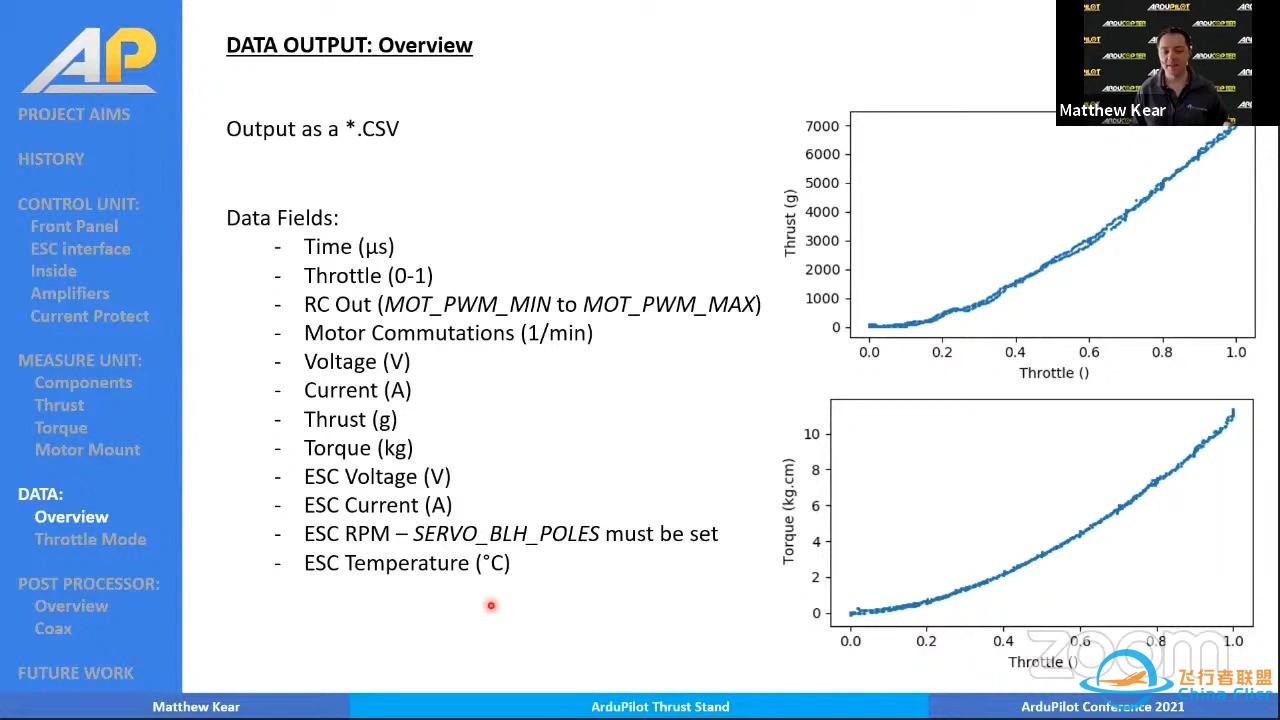 ArduPilot DevConf 2021 Session6-1.jpg