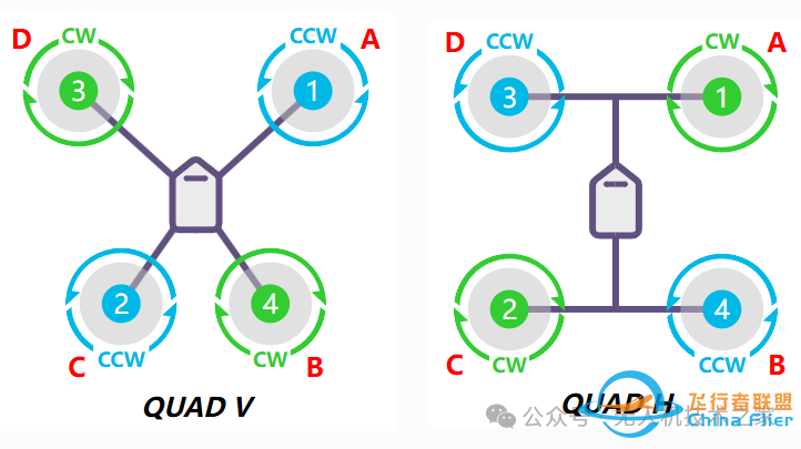 ARDUPILOT 如何让普通人在低空经济中逆袭?飞控里的大乾坤!w3.jpg