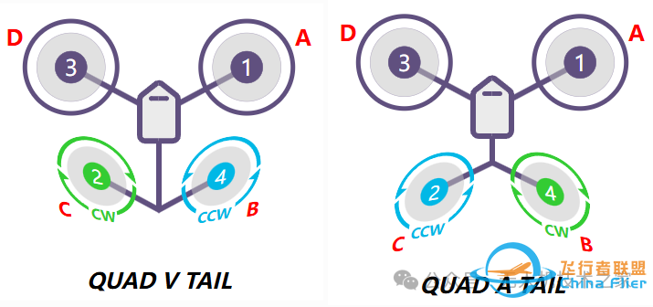 ARDUPILOT 如何让普通人在低空经济中逆袭?飞控里的大乾坤!w4.jpg