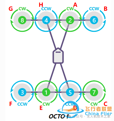 ARDUPILOT 如何让普通人在低空经济中逆袭?飞控里的大乾坤!w9.jpg