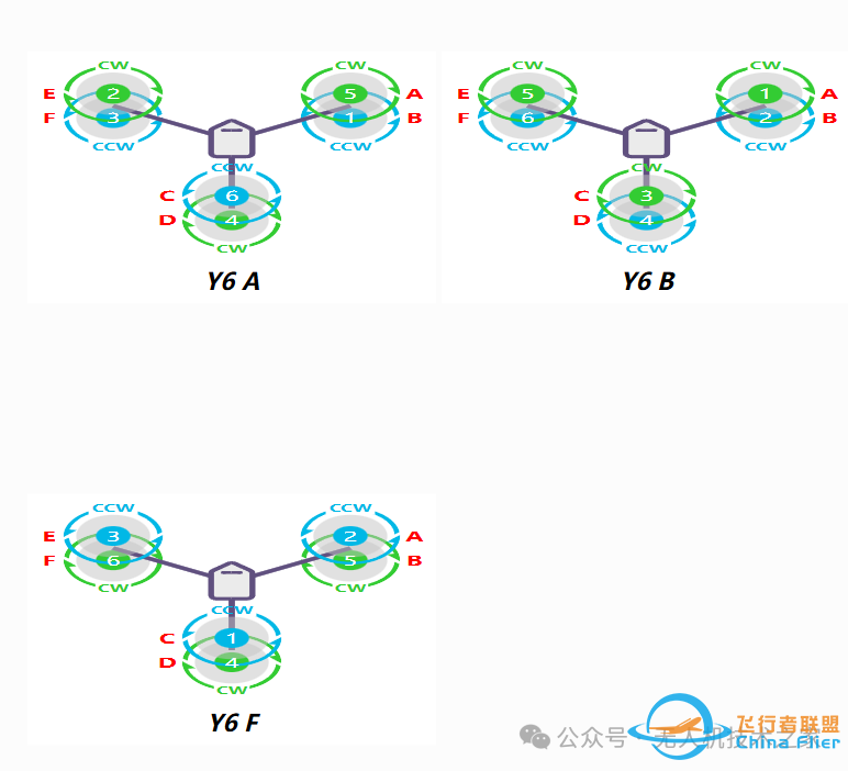 ARDUPILOT 如何让普通人在低空经济中逆袭?飞控里的大乾坤!w12.jpg