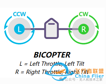 ARDUPILOT 如何让普通人在低空经济中逆袭?飞控里的大乾坤!w14.jpg