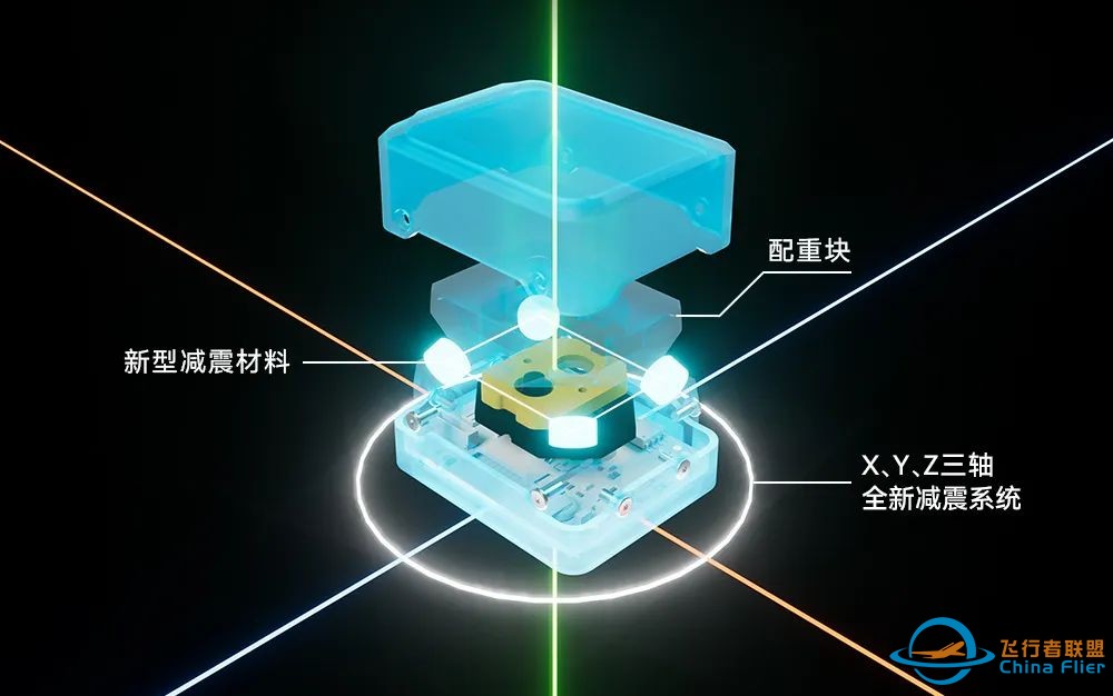 CUAV | 我和 Pixhawk V6X 的故事w2.jpg