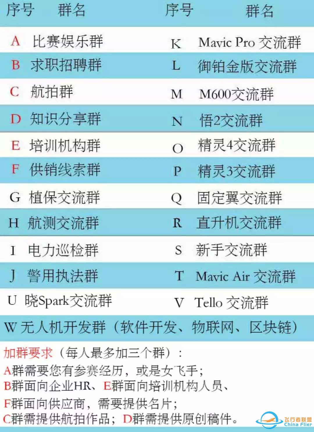 大疆启动植保无人机电池回收 分回收和换新两种方案w5.jpg