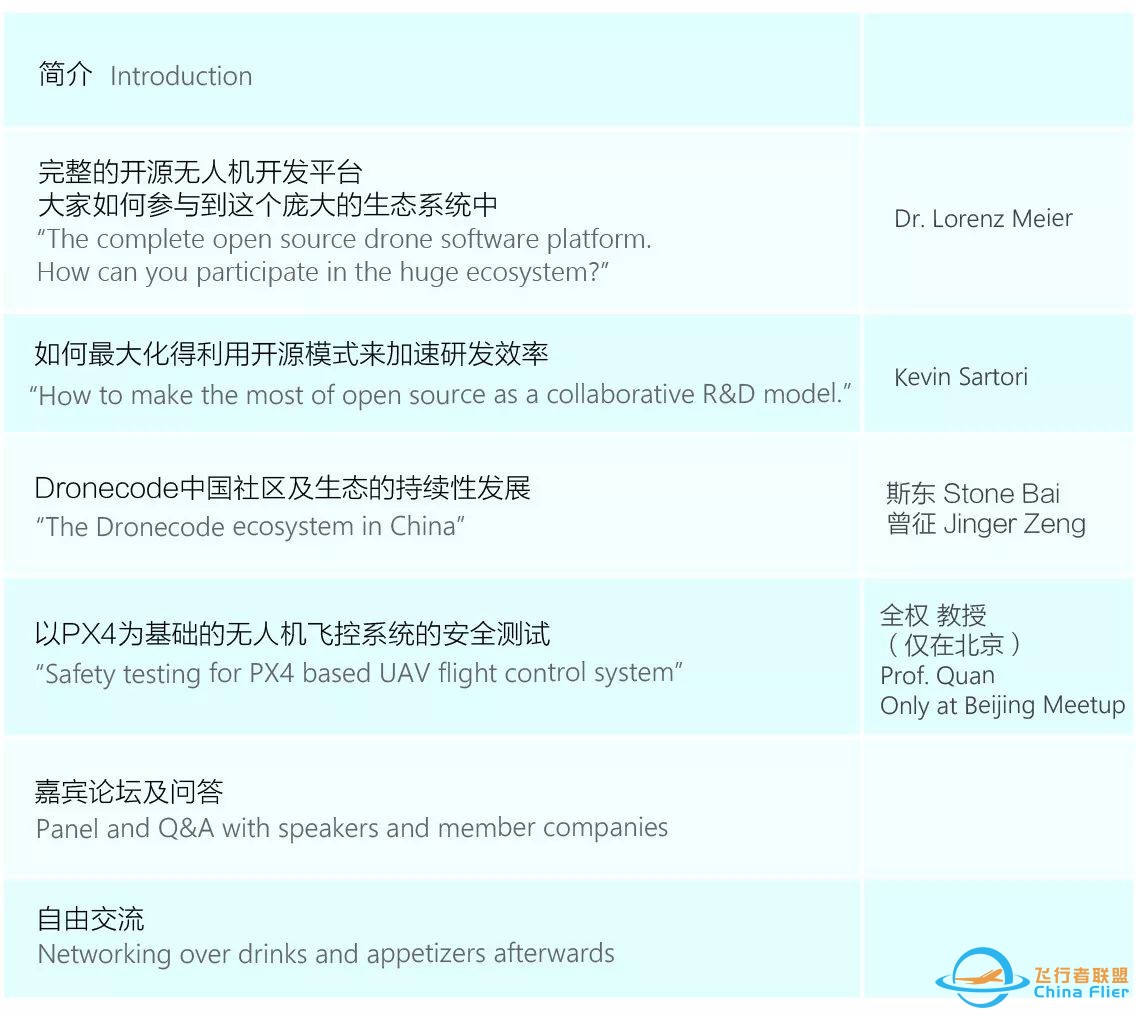 Dronecode China Roadshow北京站 | PX4创始人携手北航可靠飞行控制研究组探讨飞控发展之未来w6.jpg