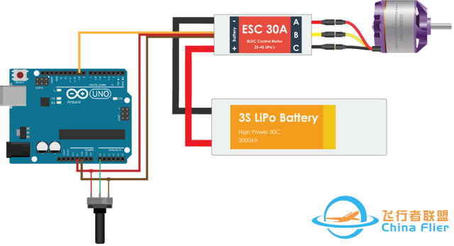 Arduino实战：无刷电机控制教程｜电调｜无刷直流电机-11.jpg