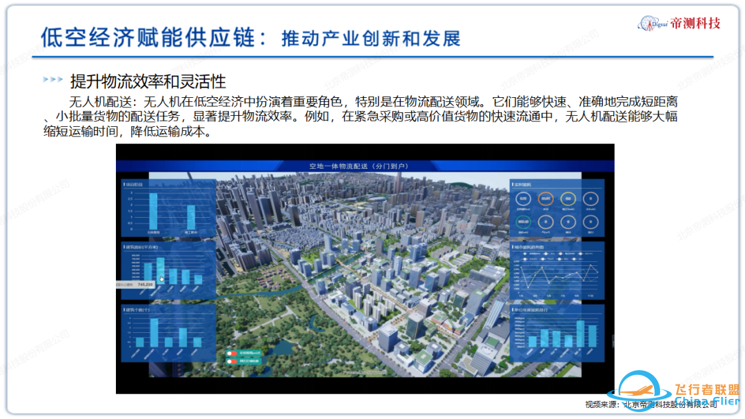 引领低空经济新时代,共筑苏州工业物流新蓝图 | 帝测科技签署苏州低空经济与现代工业物流战略合作协议w8.jpg