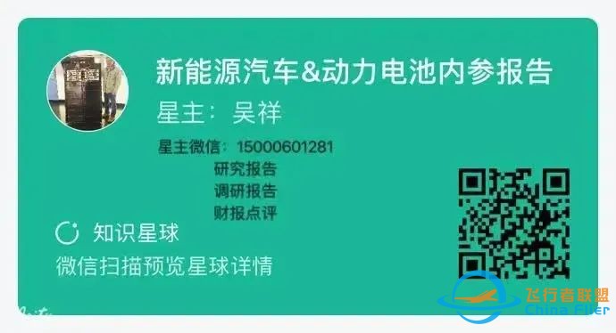 【专利解析】解析小鹏汇天飞行汽车电池Pack热管理相关专利w4.jpg