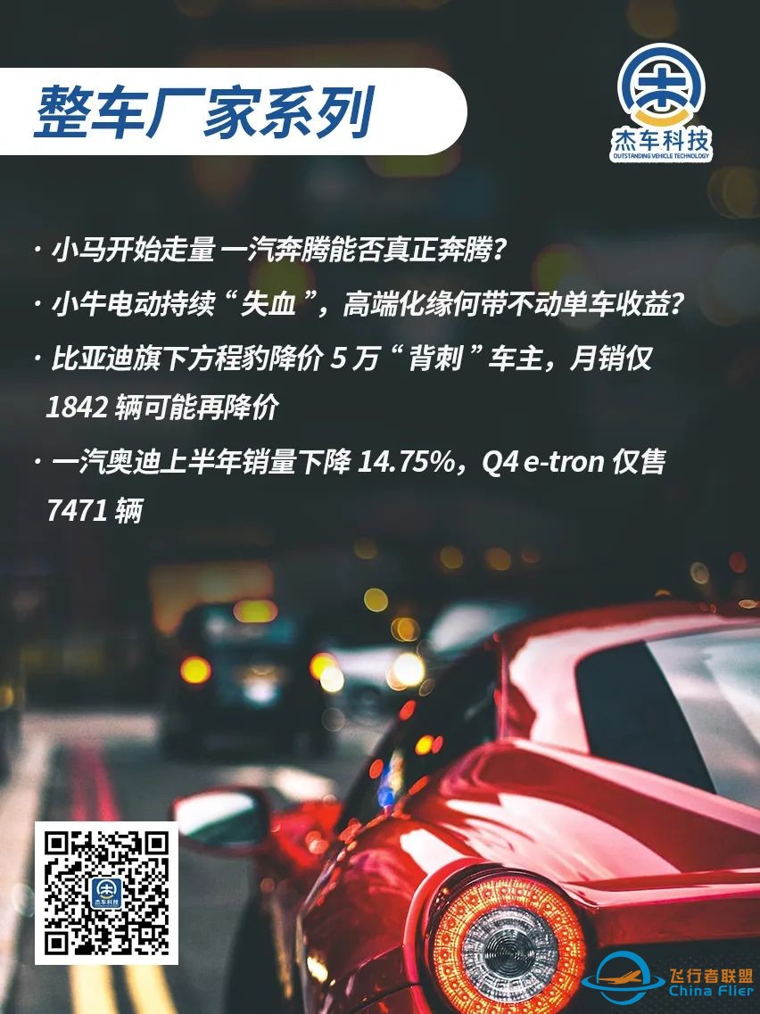 王晓秋卸任智己汽车董事长;广汽集团将推出飞行汽车新品牌及新机型w5.jpg