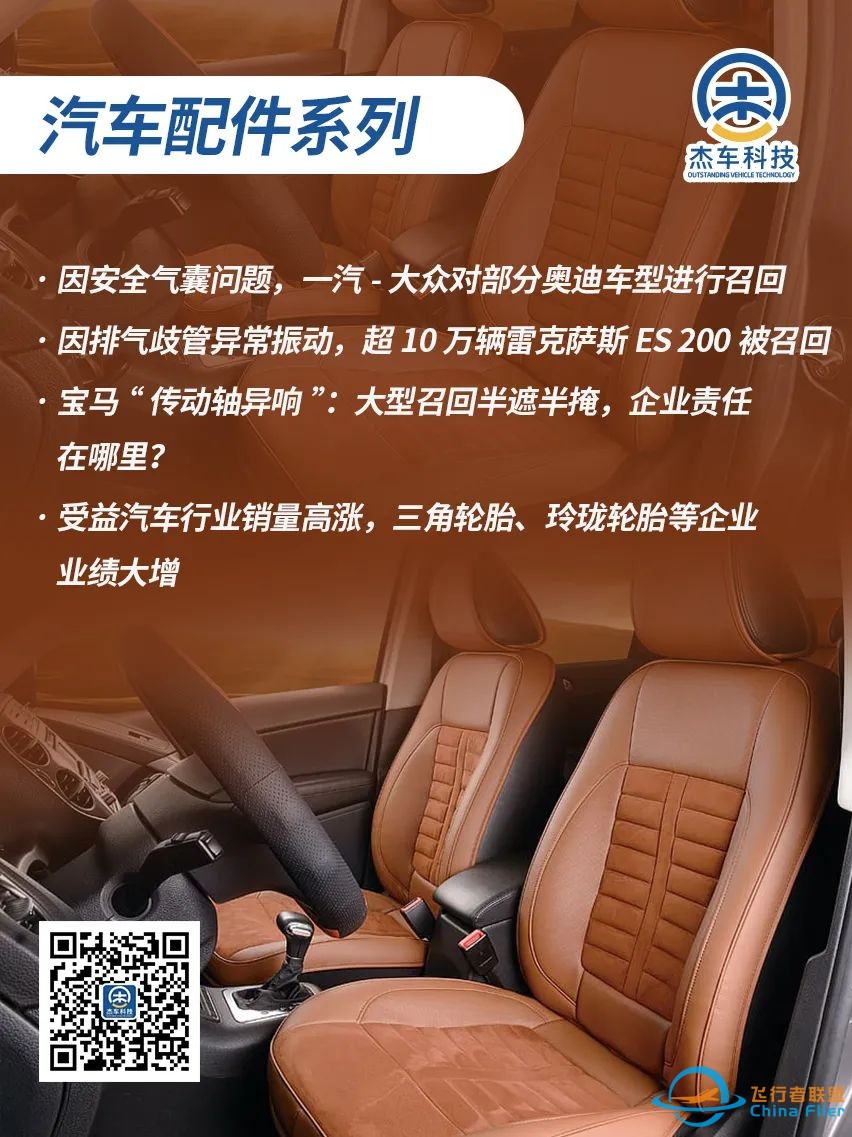 王晓秋卸任智己汽车董事长;广汽集团将推出飞行汽车新品牌及新机型w9.jpg