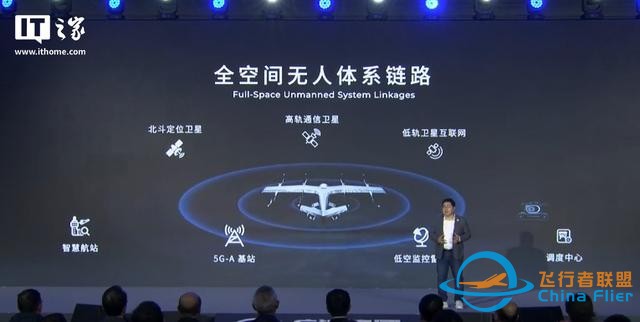 广汽全新飞行汽车品牌“高域”发布：GOVY AIRJET明年开启预订-11.jpg