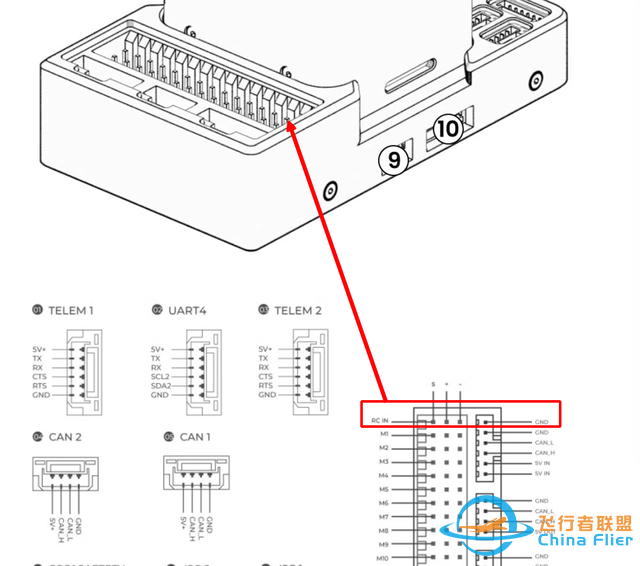 无人机飞控的外部接口介绍-5.jpg