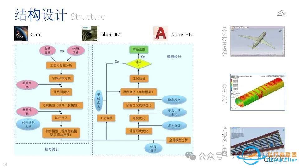 资源平台-西百克科技公司「飞行汽车」w10.jpg