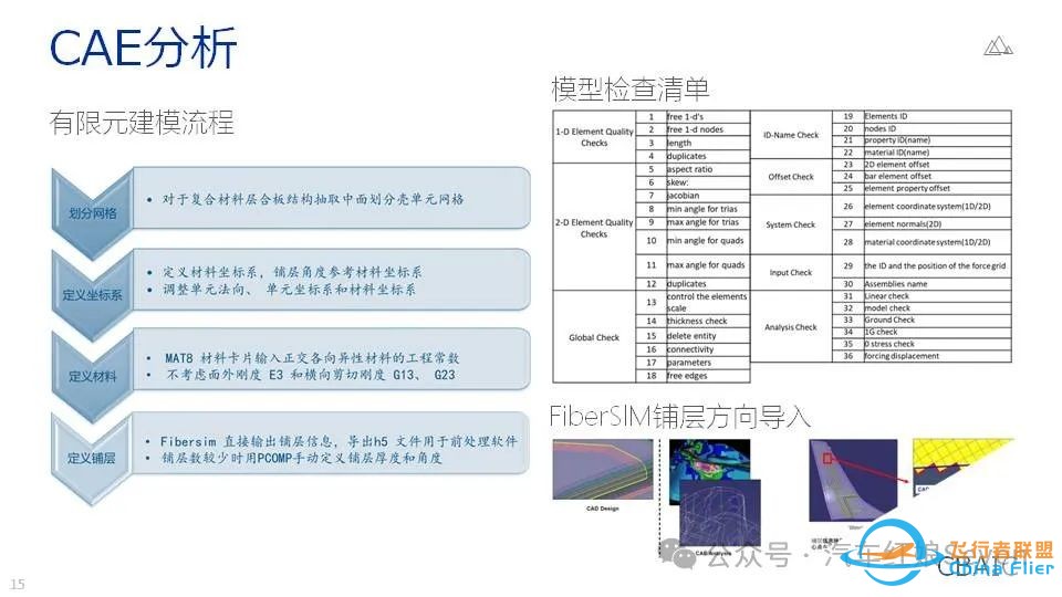 资源平台-西百克科技公司「飞行汽车」w11.jpg