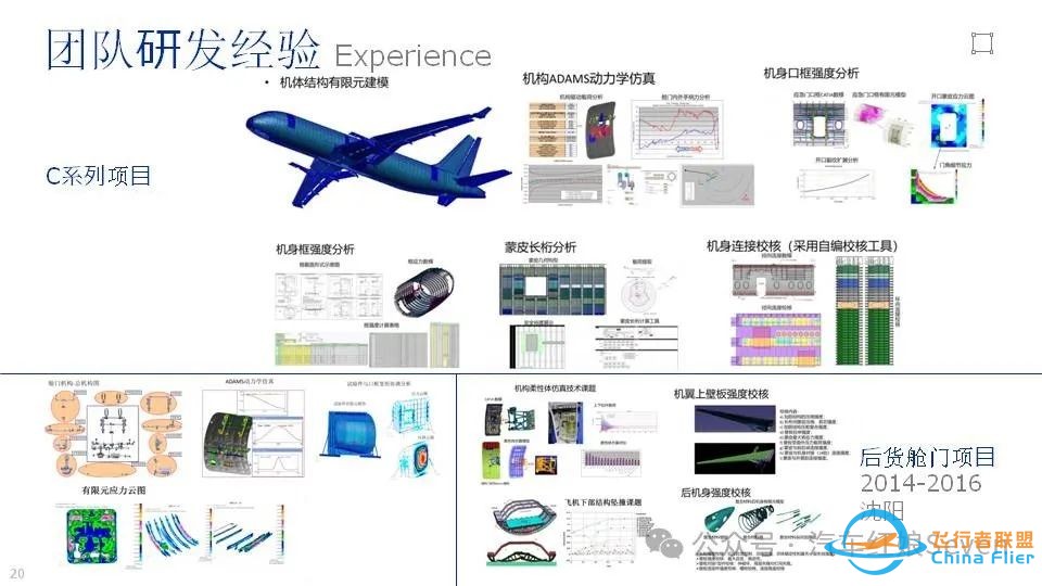 资源平台-西百克科技公司「飞行汽车」w16.jpg