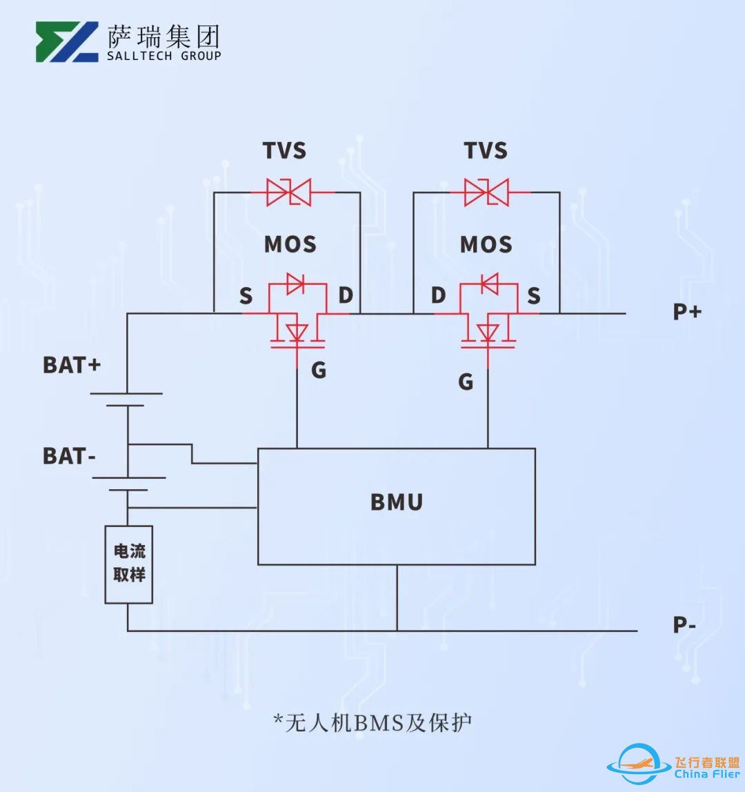 MOS 管在无人机电池中的关键应用w8.jpg