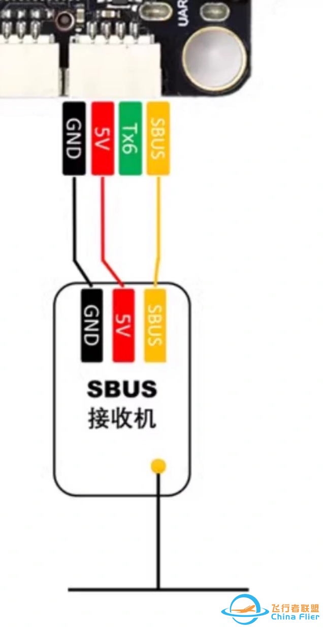 无人机组装:飞控外设连接-8.jpg