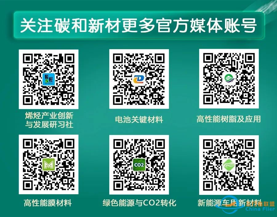 三家车企“飞行汽车”进入商业化落地倒计时,车企何以“分羹”天空?w3.jpg