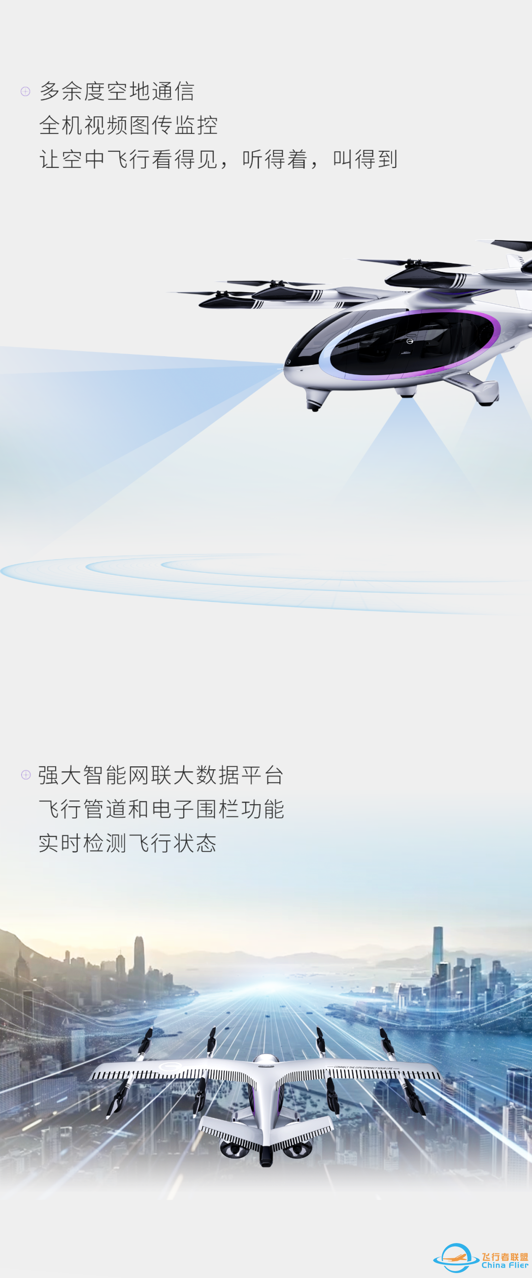 广汽飞行汽车GOVY AirJet:在天上飞,最重要是安全!w6.jpg