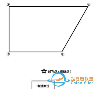 山能无人机飞行学院【地面站题库】无人机界的“五年高考三年模拟”来了~w11.jpg