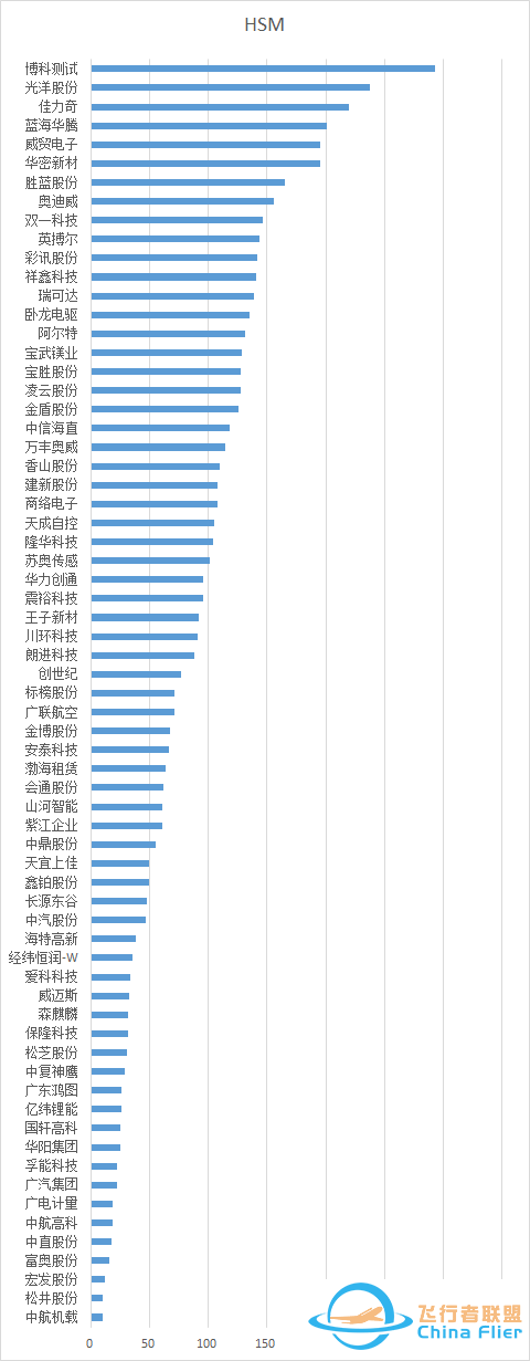 《常盈专刊:飞行汽车概念,还能不能做!》w7.jpg