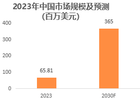 穿越机的技术特点及应用现状概述w5.jpg