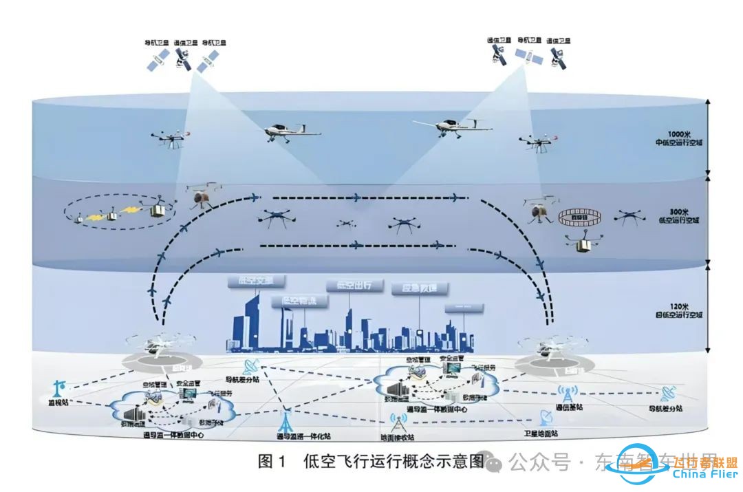 飞行汽车:技术深度与相关技术全解析w14.jpg