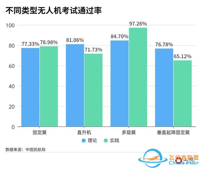 无人机飞手火了，你真的了解这个职业吗？-8.jpg